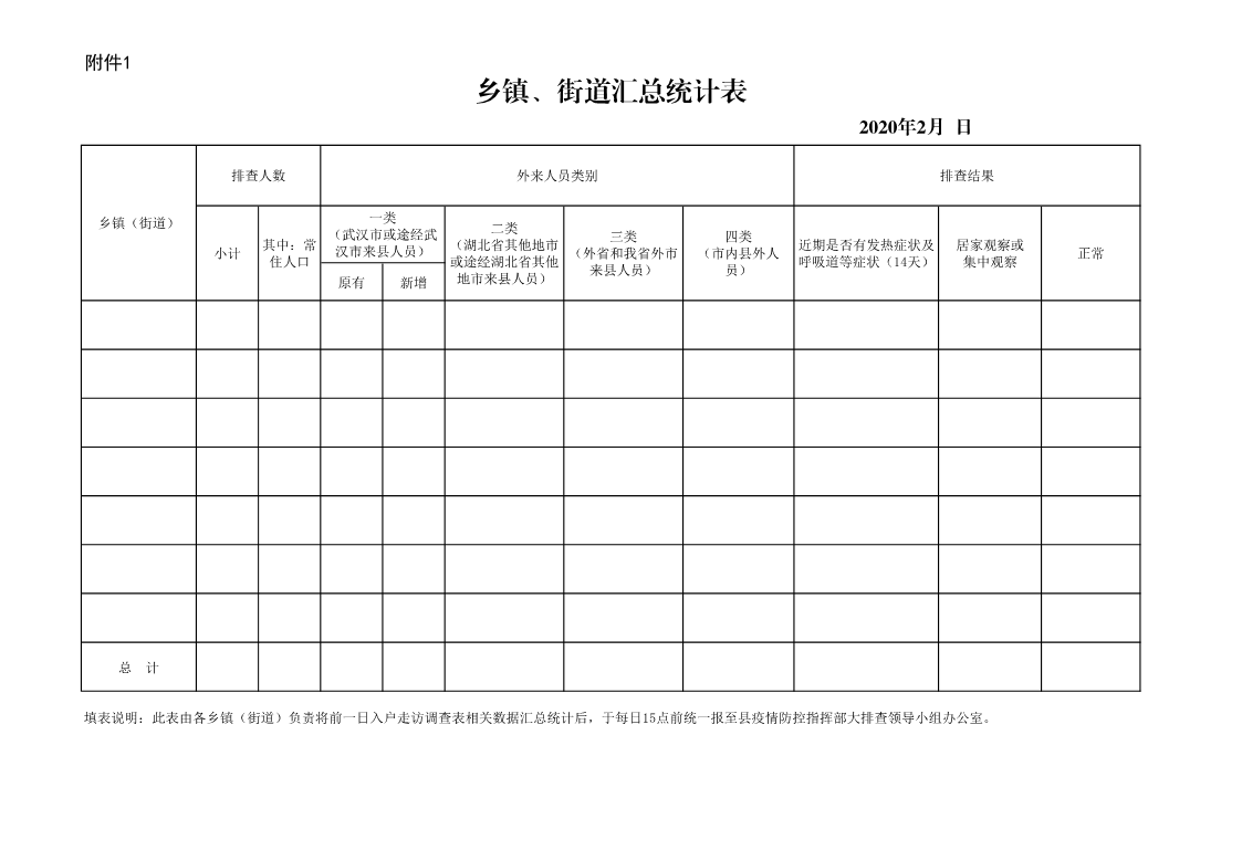 排查人口肺炎_新冠肺炎图片