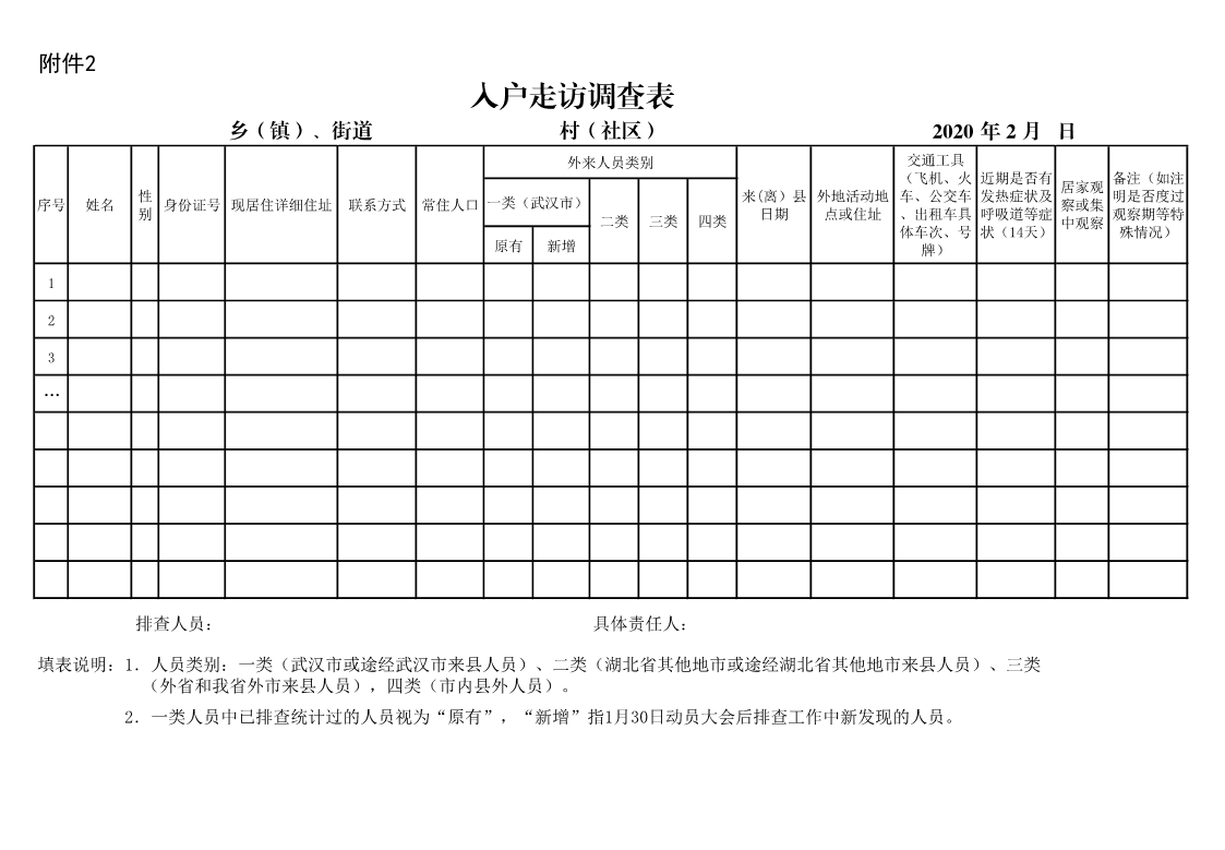 排查人口肺炎_新冠肺炎图片