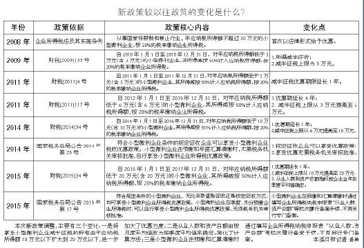 20150416144123992399.jpg