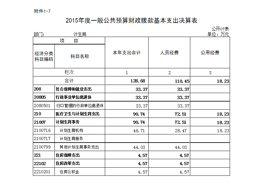 本溪市人口数量_本溪市高级中学(3)