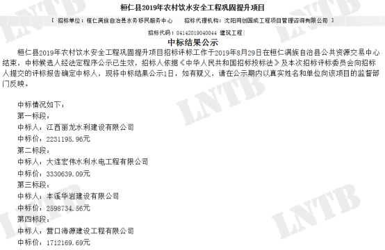 桓仁县2019gdp_桓仁县第一美女