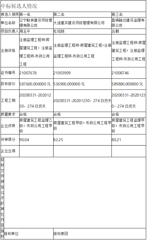 本溪桓仁县人口2021_本溪桓仁县详细地图