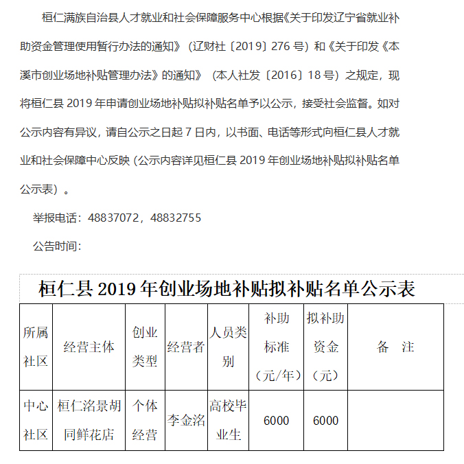 桓仁县2019gdp_桓仁县第一美女