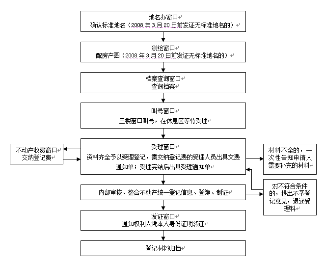 c3245cef6bdb4d72968e3d6999acebb5.png