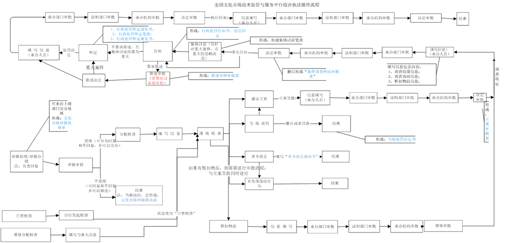 e0997ca1b30d4e7e9893a1e167a6ea99.png