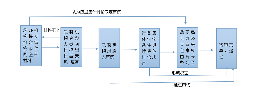 efe91d279fea4eaa8aba638ed7809be4.png