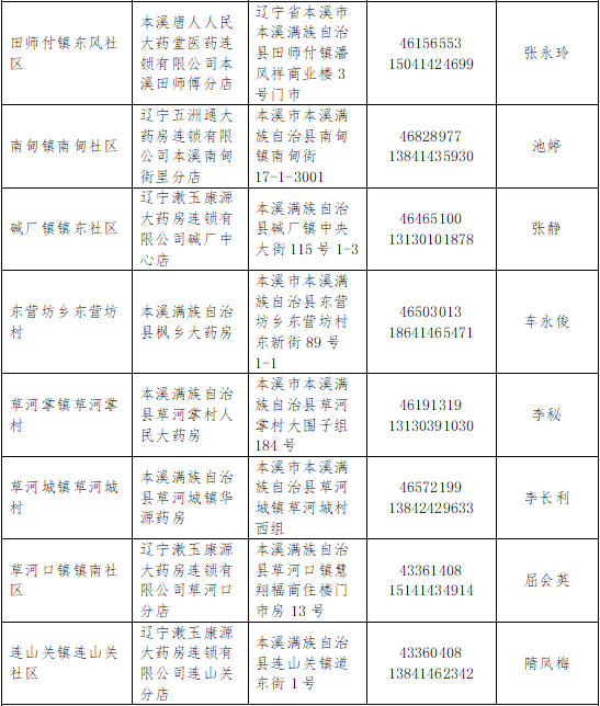 3a539ee26f4549c9be43505f6eca1cac.png