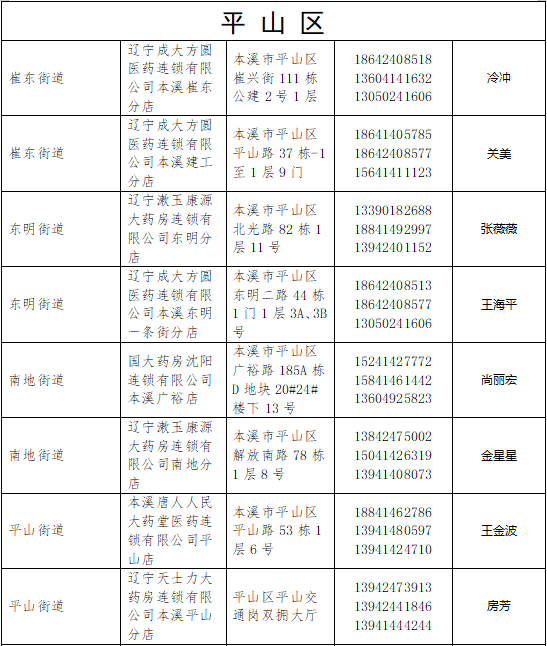 4d20bd1100364742b0ba89491cfa5128.png