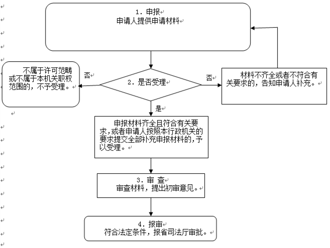 b1046567bf5a4b0fad39479eec5dad56.png