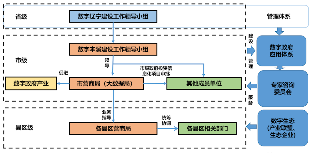 5f38cce467444e16a4d02e1d6c8b0838.png