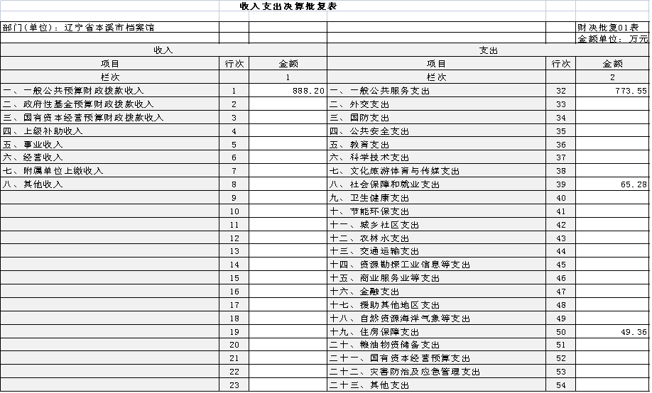 4dd695a04de6406ca79c23d8748f87d3.png