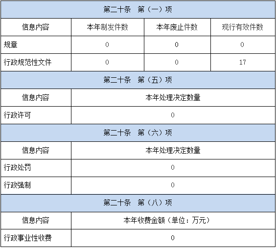 2196422b3bf14a858b126cb4d119b582.png
