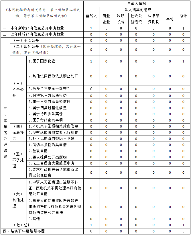 b717835c8e06451db23b87c9a0a164a0.png