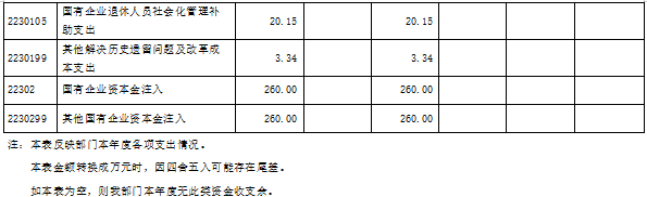 c6e37d1345d64011a8d1b9fb00209752.png