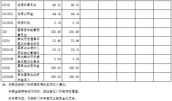 d5814e8808e14b2ca04036a452be15aa.png