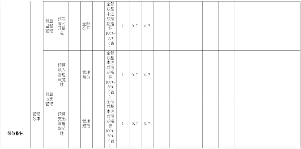 af3020c400544c55bd4ddc4a6b809307.png