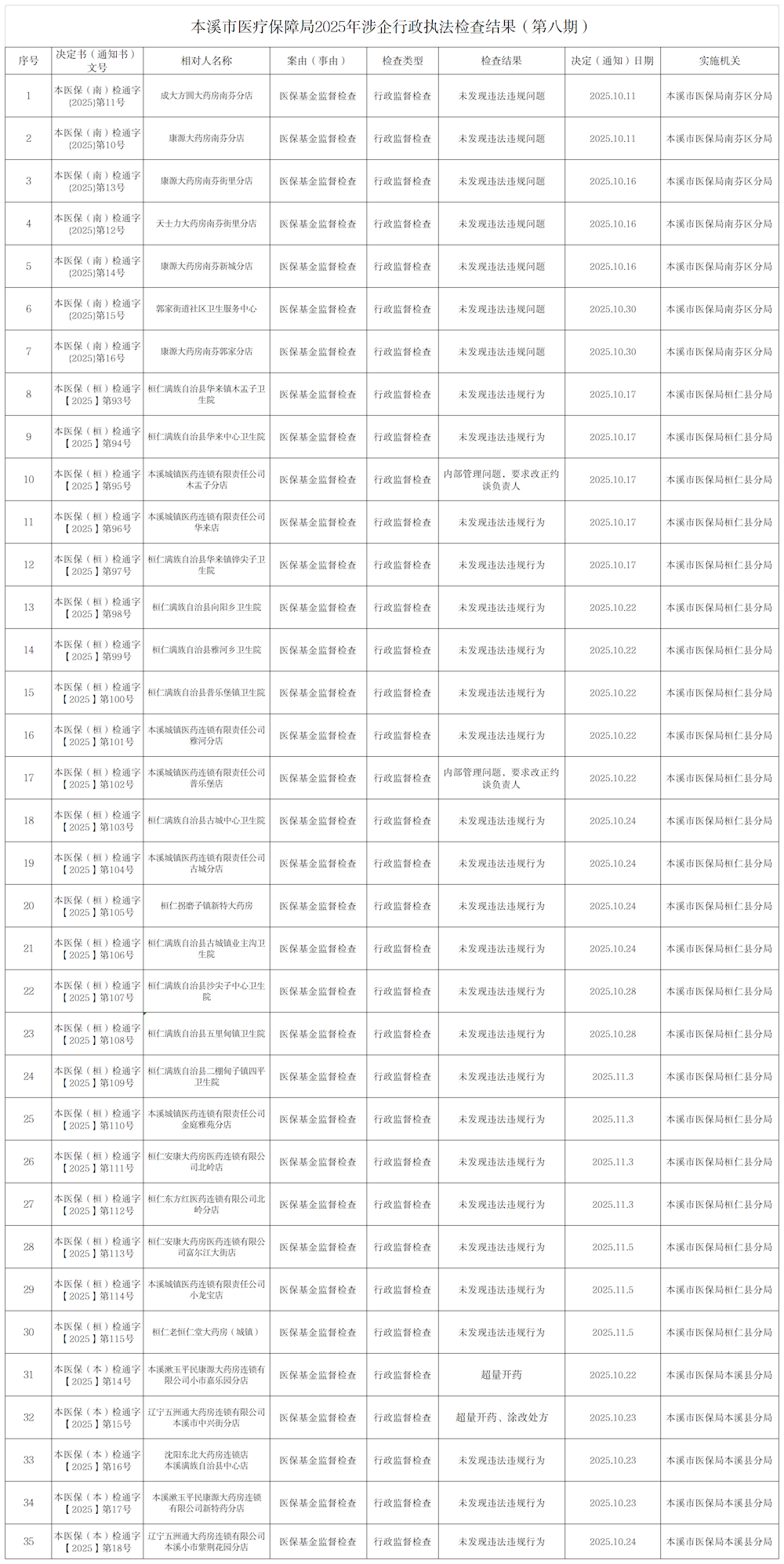 224db7e18ec446049b92347dae547d74.png