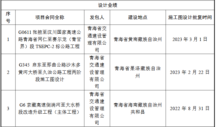 7552cfb924ec4d8682f84f89f39c7ba7.png