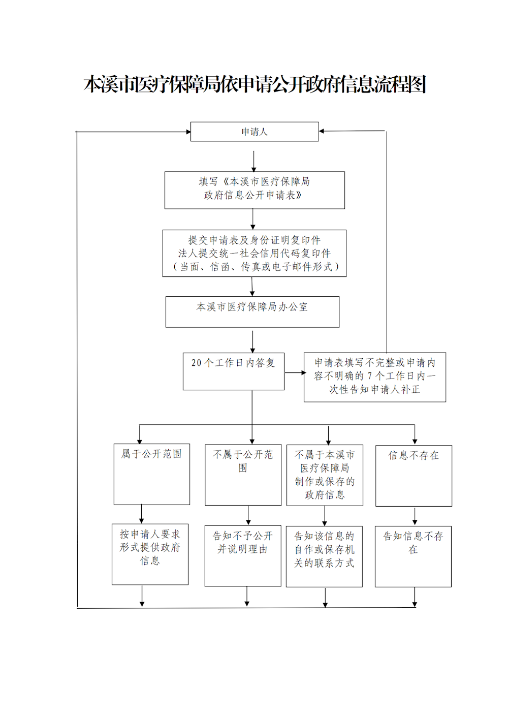 251c51d45c4e472eabf02af7a1082480.png