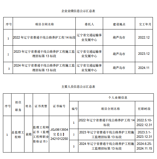 58d5a491e10e45a0b6bcd4bdd5b67172.png