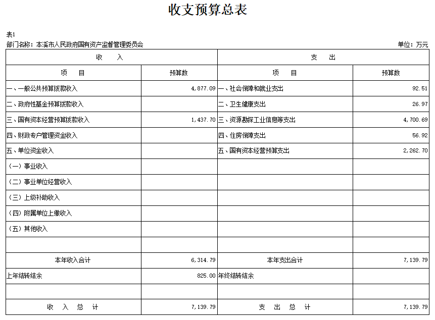 04d16230a3ae451e80ed549d0a081aaa.png
