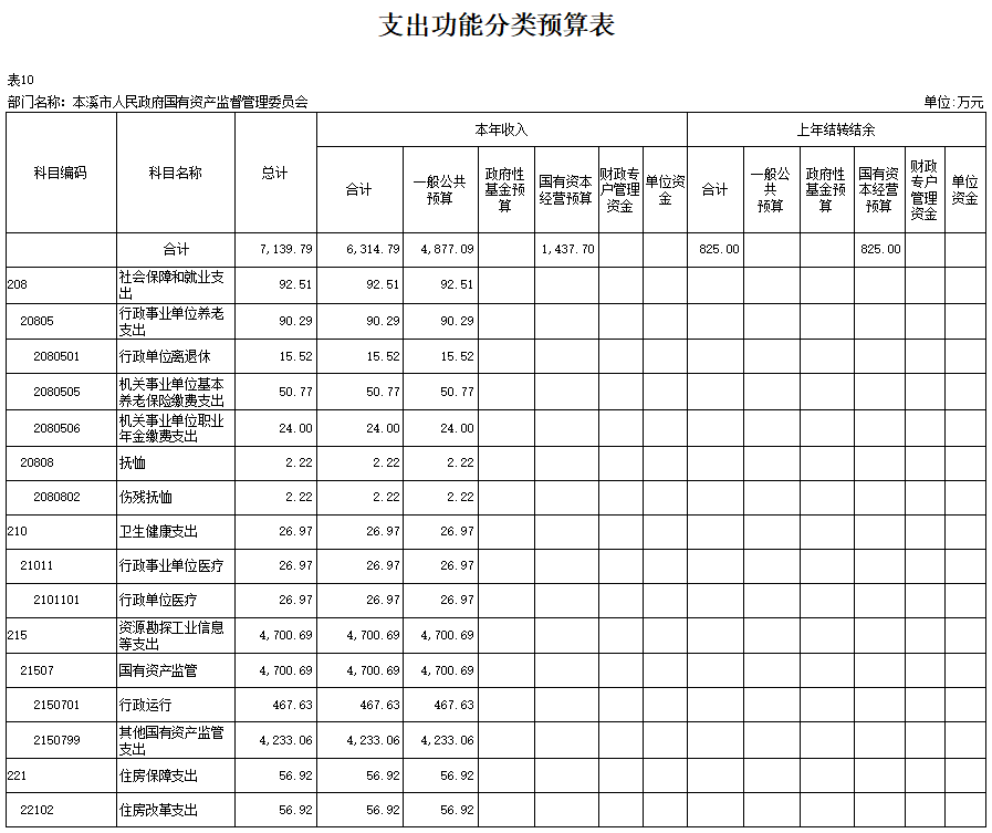 17ddd0dad4164ad78d97d59e0ef2c415.png