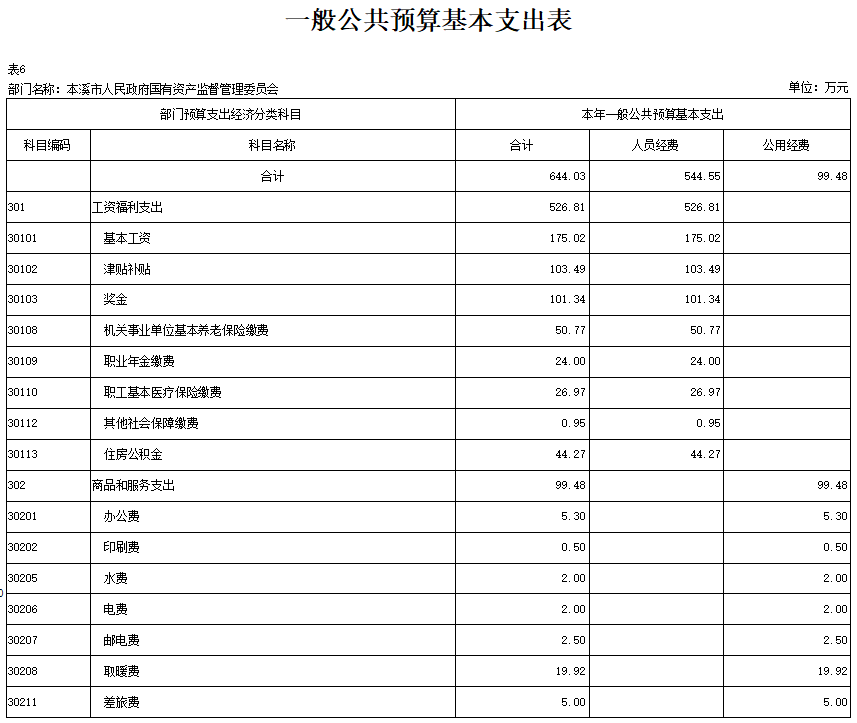 68eaa74d6ec54a788a21da15b626df61.png