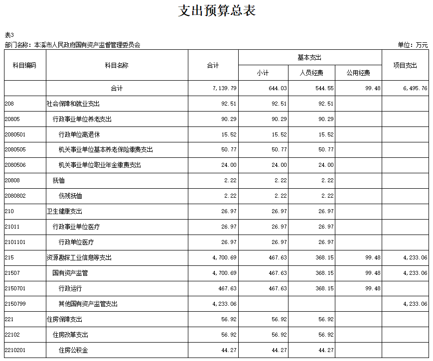7a158b1069284369aeebf62b84cf1d54.png