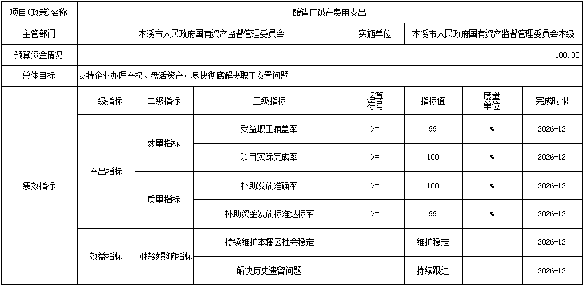 7cc2b604ced64f639082e3c6ef7bb65d.png