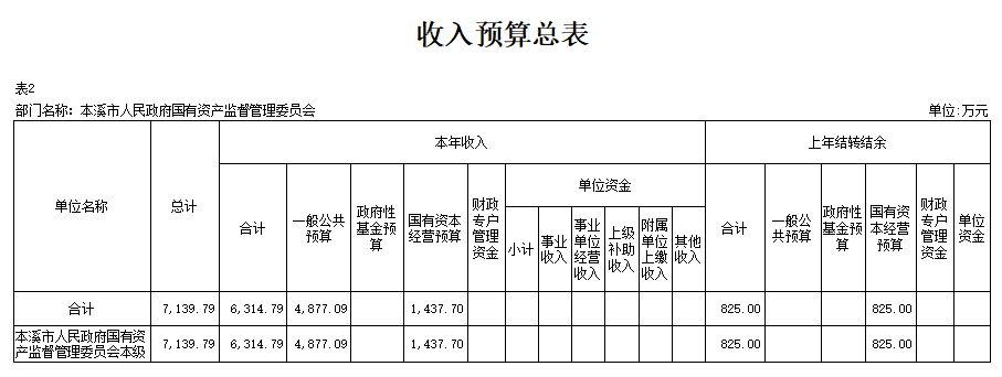 ebcf62897f834bb7a08d6fbfe92c49da.png