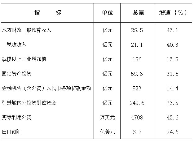 0acb87a6b52f463899768ae5a602821b.jpg