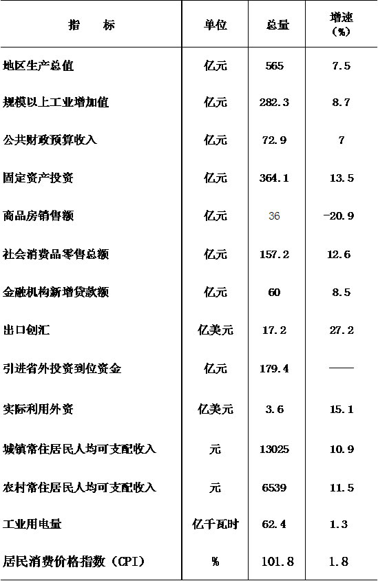 a5f2a0c0cfd946a891d4911cfc5ce051.jpg