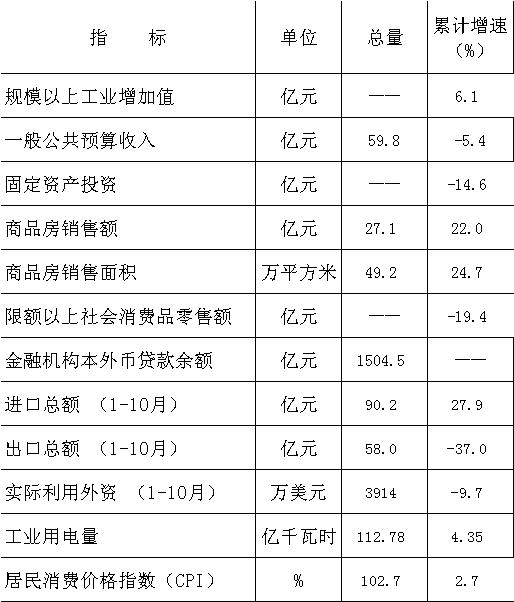a60c616157b74934a87db0652e1b0d40.JPG