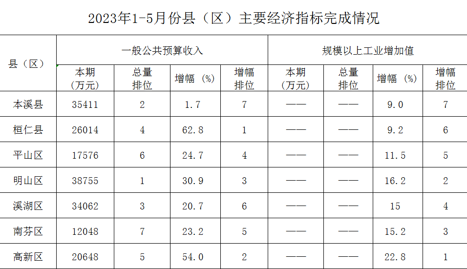 f723ff6af0234801a713a60bfea1ee25.png