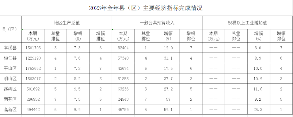 0cf5d567ac3544fbb5fdd8a40e05911e.png