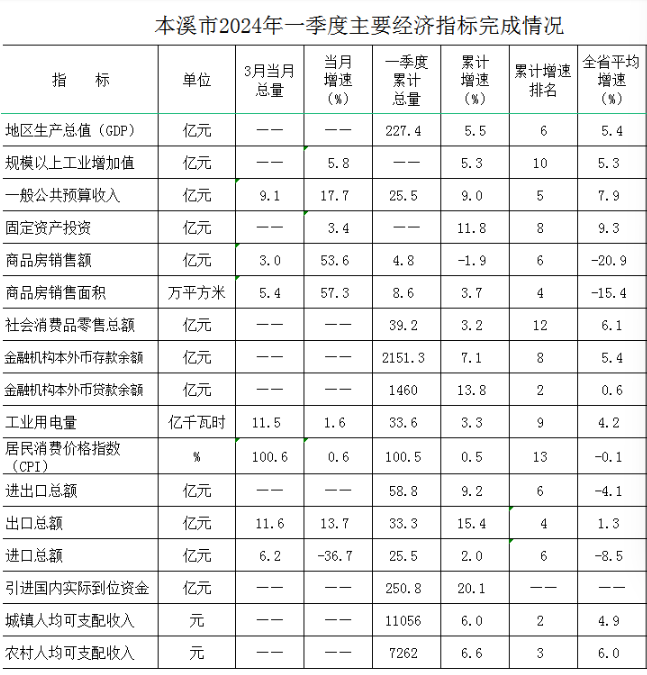 30285e239c27460db0caab7c58ea0a74.png