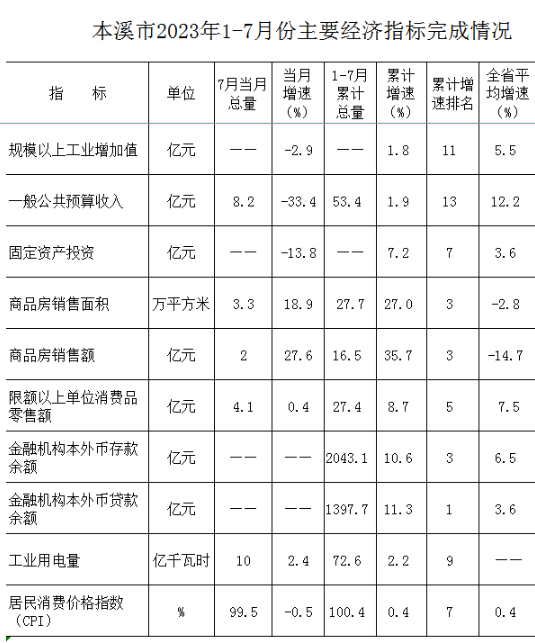 95422cf686b044ffaf8a7c9f61ac5cef.png