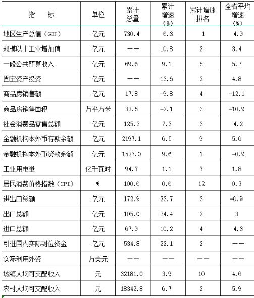 ffd2be63a6d54899b1cd45eb8c289ac0.png