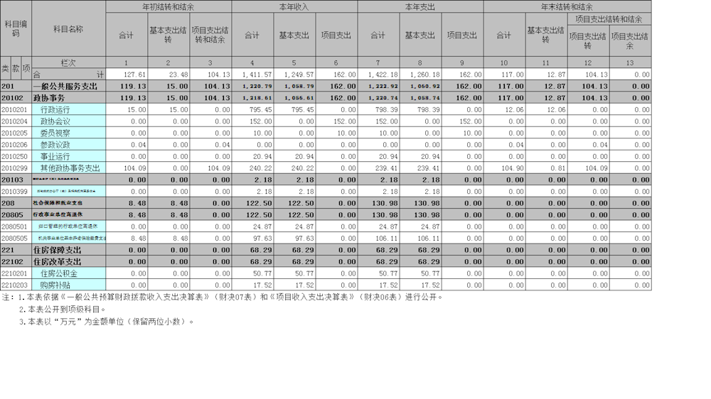 21eea88251264d67bb93ec98916e8fad.png