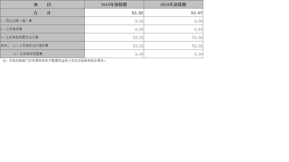 6043a20ebc4d47a38aac9572a974a43f.png