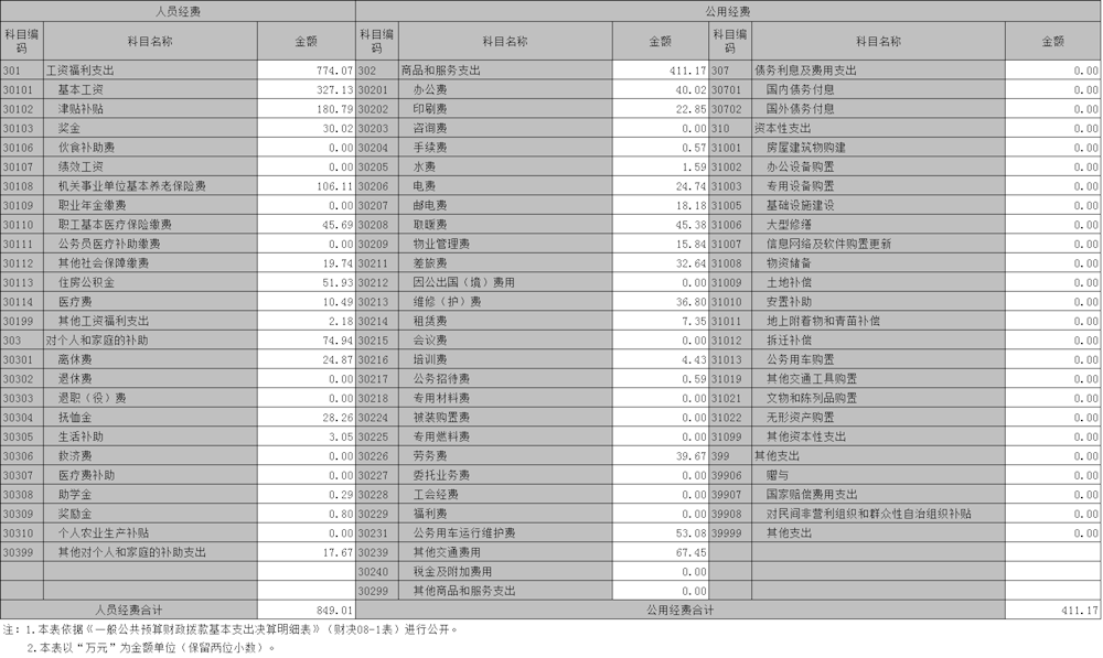 94113ffa6f154510a3ccc9ef702d2d41.png