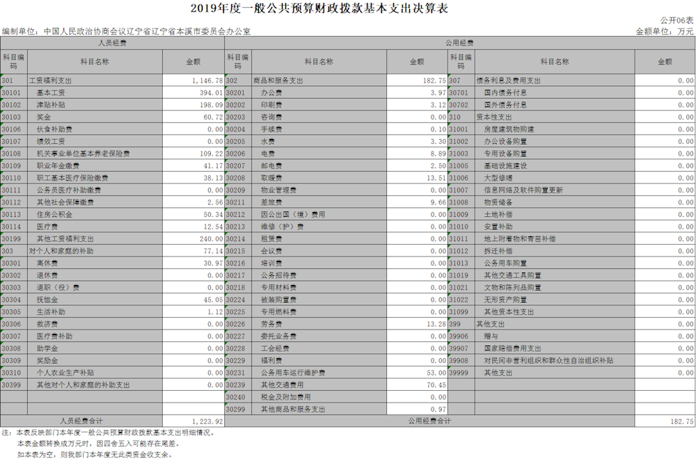 c76591d2ec0643ad833cfc79e3440af3.png