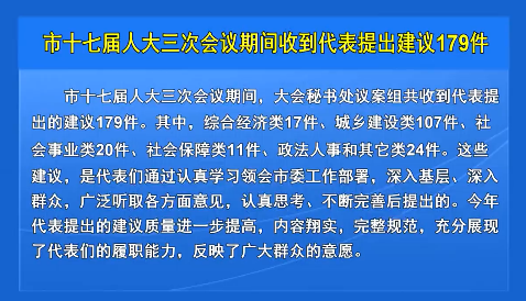 市十七届人大三次会议期间收到代表提出建议179件